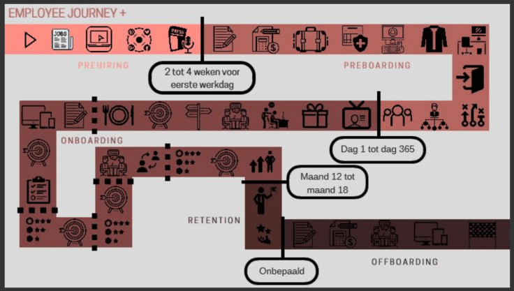 Schermafbeelding 2018-11-30 om 13.44.30