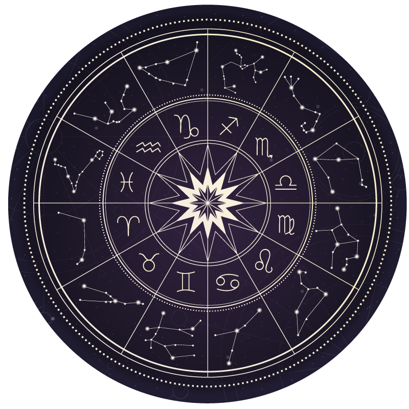 Afbeelding: cirkel met alle tekens van de sterrenbeelden en hun astronomische vorm